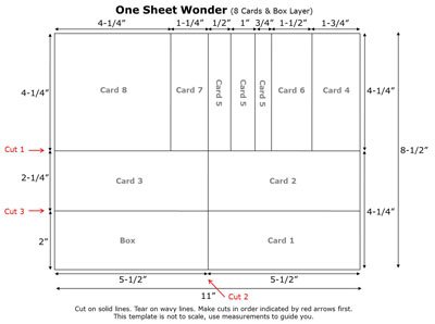 One Sheet Wonder Template, www.LaurasStampPad.com